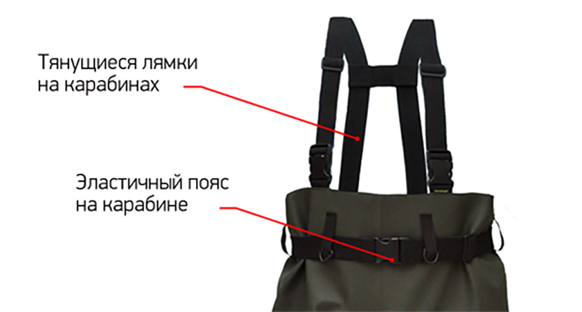 Особенности рыбацких брюк